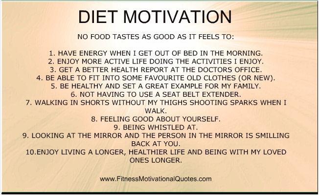 Diet Motivation