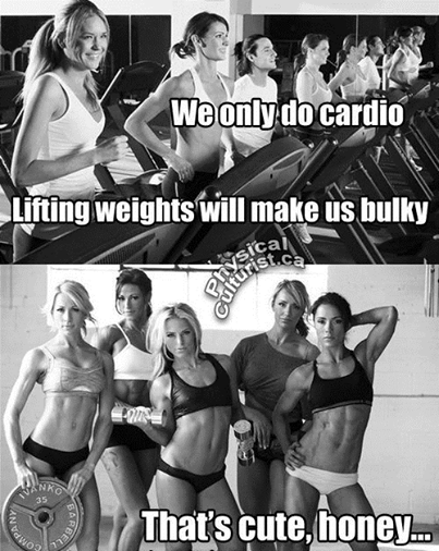 It Is Not Weight Vs Cardio It is Weights With Cardio 